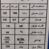 کولر آبی کم مصرف شرکت شادیسان کاملا سالم|کولر آبی|شیراز, فرهنگ شهر|دیوار