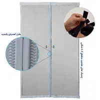 پرده های توری و طلقی مگنت دار