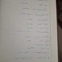 خدمات بهداشتی|پزشکی|پلدختر, |دیوار