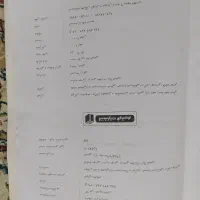 کتاب کار ریاضی دهم انسانی چوگان|کتاب و مجله آموزشی|مشهد, کوی المهدی|دیوار