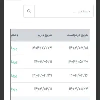کارت هدیه|کارت هدیه و تخفیف|بندر گناوه, |دیوار