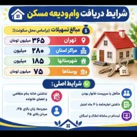 کافی نت آنلاین کلیک