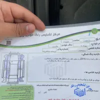 ۲۰۶ مدل ۸۸ تیپ ۲|خودرو سواری و وانت|گرگان, |دیوار