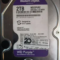 هارد و dvr کم کار