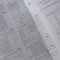 کتاب کار درسی|کتاب و مجله آموزشی|شیراز, حجت آباد|دیوار