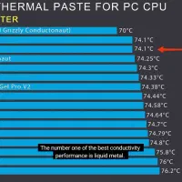 خمیر سیلیکون Arctic MX 6 New|قطعات و لوازم جانبی رایانه|آبادان, |دیوار