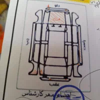 ماشین 206مدل 96 تیوفایو درحد تمیز|خودرو سواری و وانت|زبرخان, |دیوار