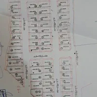 فروش فوری ، زمین بهارستان