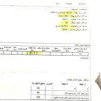 فروش معاوضه تهاتر زمین و کلنگی