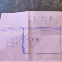 درب سکورید|مصالح و تجهیزات ساختمان|شیراز, پارک آزادی|دیوار