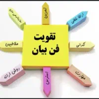 تست وکلاس فن بیان|استخدام هنری و رسانه|قم, صفائیه|دیوار