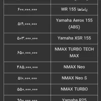 موتور یاماهاR15|موتورسیکلت|کاشان, راوند|دیوار