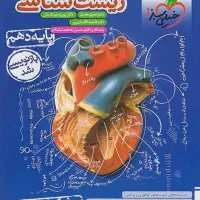خیلی سبز کنکور ۱۴۰۶