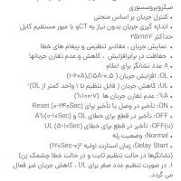 کنترل بار دیجیتال ۱ تا ۶۰ آمپر شیوا امواج|ابزارآلات|قزوین, |دیوار