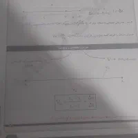 کتاب فیزیک جامع براتی
