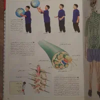 نخستین اطلس بدن من|کتاب و مجله آموزشی|تهران, اباذر|دیوار