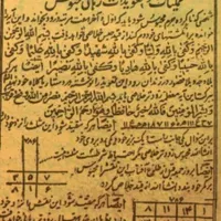 کتاب دعا رفع تمامی مشکلات100%تضمینی