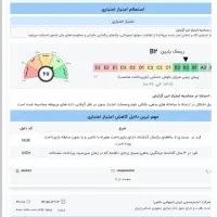 نیازمندضامن رتبه B A C