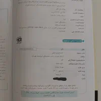 کتاب های دهم|کتاب و مجله آموزشی|قم, دانش|دیوار