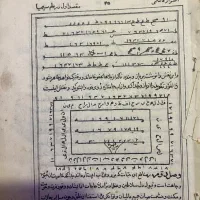 کتاب علوم قریبه|کتاب و مجله مذهبی|شهریار, شهریار|دیوار