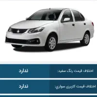 حواله ساینا sمادران