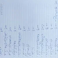 فروش لوازم یدکی خودرو|قطعات یدکی و لوازم جانبی|قم, گلزار|دیوار