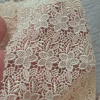 پارچه گیپور مجلسی|لباس|کاشان, خلیج فارس|دیوار