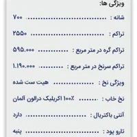 فرش ماشینی|فرش|تهران, آسمان|دیوار