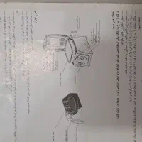 سرخ کن با روغن|اجاق گاز و لوازم برقی پخت‌وپز|مشهد, پنجتن|دیوار