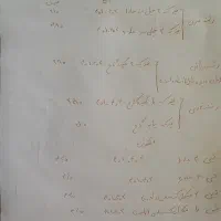 شیمی مبتکران سه پایه،کنکوری|کتاب و مجله آموزشی|نیشابور, بنیاد شهید|دیوار