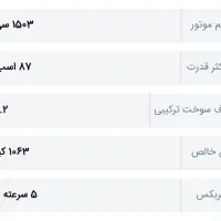 حواله ماشین