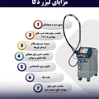 تخفیفات ویژه و استثنایی لیزر موهای زائد