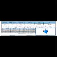 فروش-معدن-13-هکتار-7-هکتار-کشاورزی