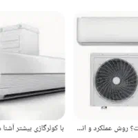کولرگازی