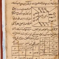 کتاب فال‌‌‌‌‌دعا‌رزق‌و‌روزی‌سرکتاب