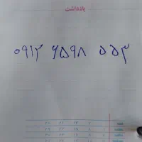 سیم کارت