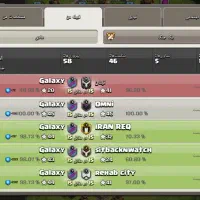 کلن کلش آف کلنز|کنسول، بازی ویدئویی و آنلاین|پیشوا, |دیوار