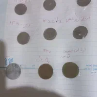 سکه کلکسیونی|کلکسیون سکه، تمبر، اسکناس|سنندج, |دیوار