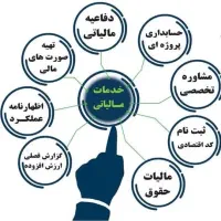 مشاوره و انجام امور مالیاتی