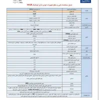 تارا اتوماتیک V4ال ایکس 404مشکی آبنوس صفر کیلومتر|خودرو سواری و وانت|مشهد, فرودگاه|دیوار