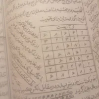 انواع ادعیه باکتاب کمیاب واموزش تضمینی|کتاب و مجله مذهبی|کرمان, |دیوار