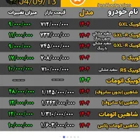 کوییک GXR 1404 صفر *رینگ اسپورت* کارت طلایی