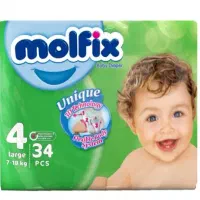 مولفیکس اقتصادی  ۴