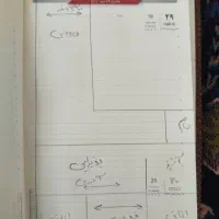 یک زمین حدوداً 230متر