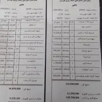 سلام یه گربه نر ۶‌ماهه پاش شکسته و الان عمل شده|گربه|اندیشه, اندیشه فاز ۲|دیوار