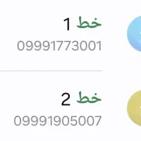 سیم کارت