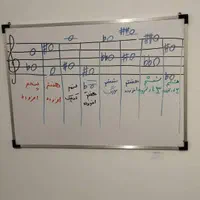 آموزش تئوری موسیقی منطقه ۷ مبانی حضوری آنلاین|خدمات آموزشی|تهران, ارامنه|دیوار