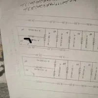 زمین استقلال