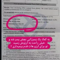 مشکلات بانوان|خدمات آرایشگری و زیبایی|قم, صفائیه|دیوار