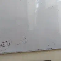 تابلو وات برد